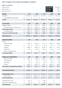 Pro-Forma-Income-Statement-Sample