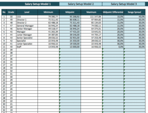 Salary_Range_calculator