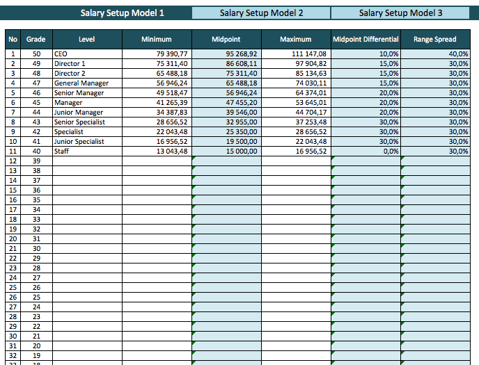 Salary_Range_calculator