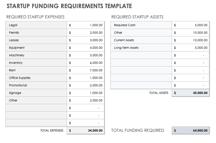 Startup-Funding-Requirements-10876