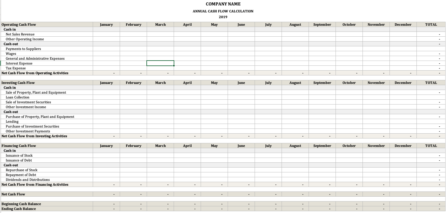 Annual_Cash_Flow_Calculator