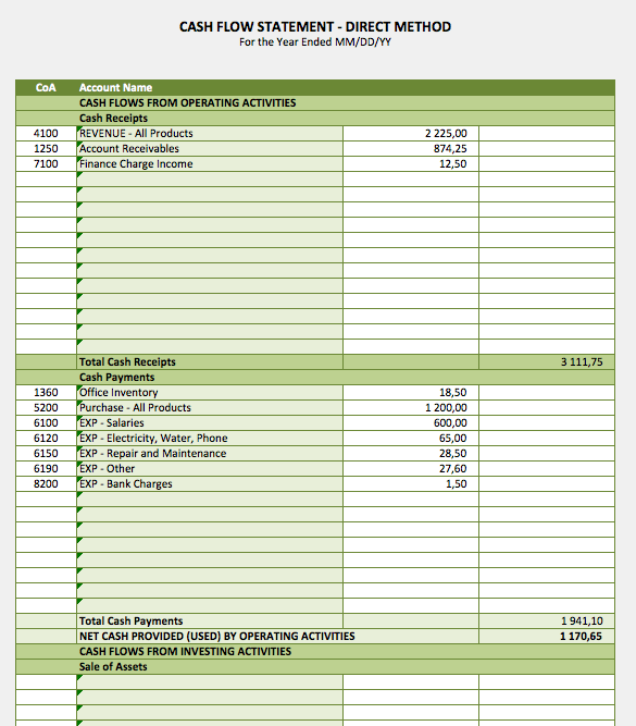 Cash_Flow_Report_Template_-_Direct_Method_V13