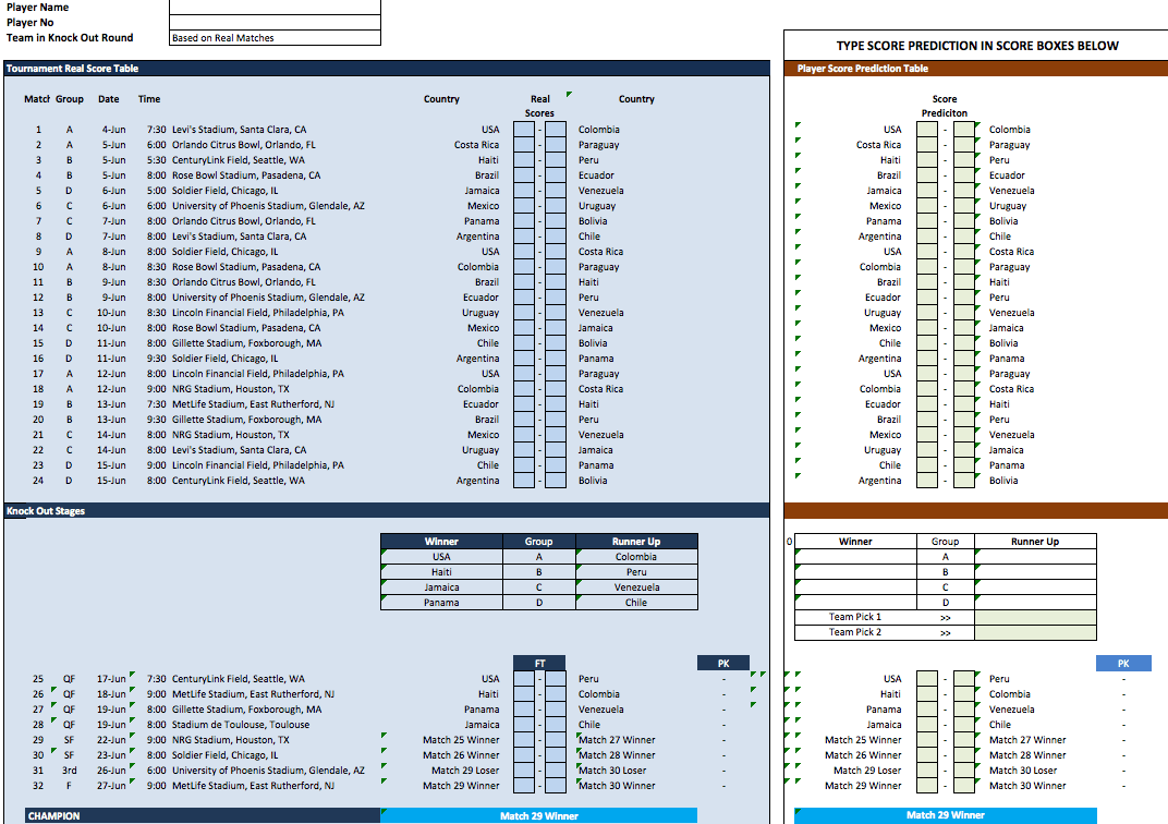 Copa_America_Schedule_and_Office_Pool-prediction