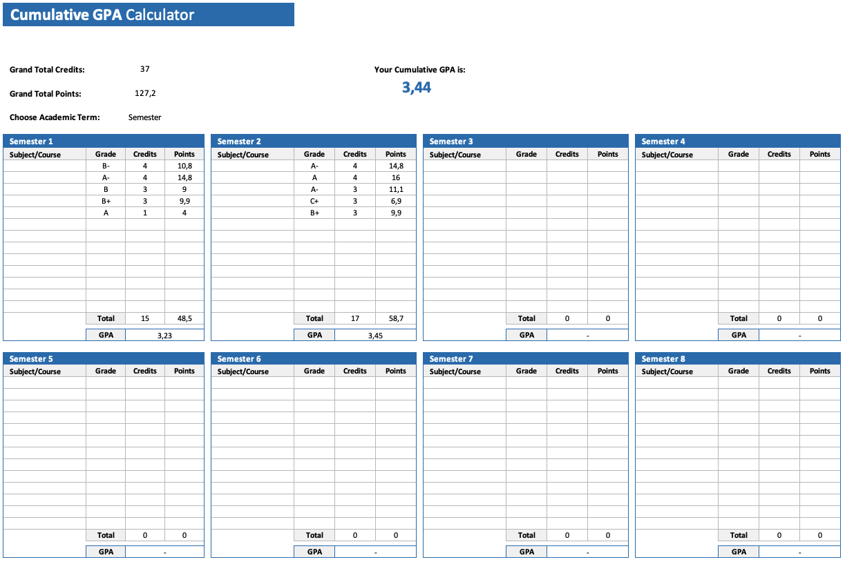 Cumulative_GPA_Calculator_v0.2