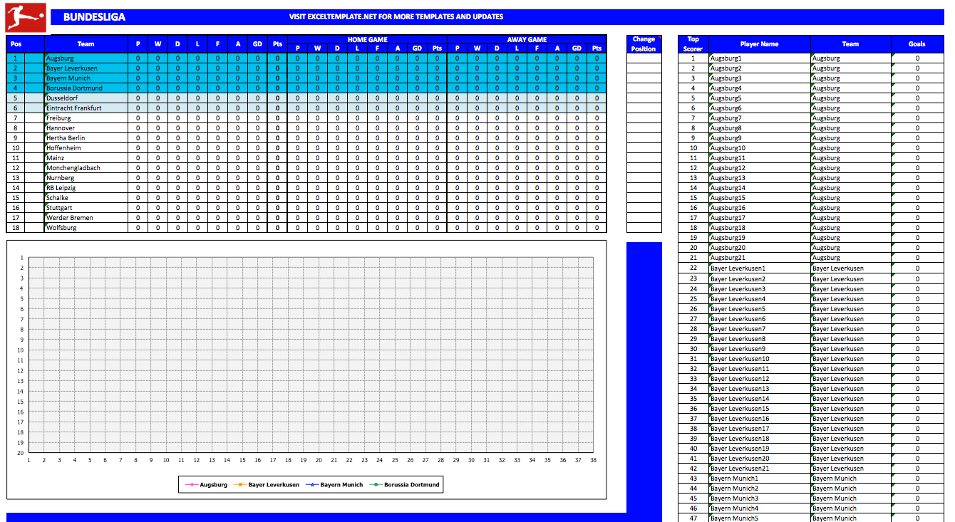European_Football_League_Fixtures_Stats_Tracker-bundesliga