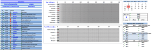 F1_MotoGP_Dashboard