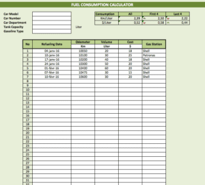 Fuel_Consumption_Calculator