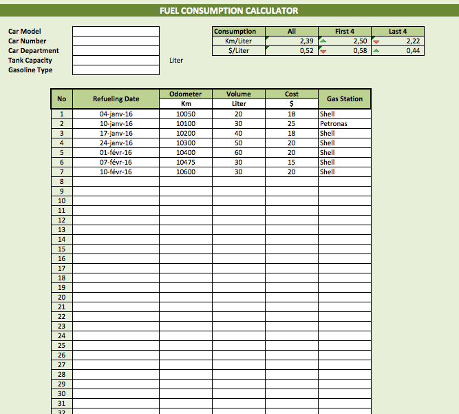 Fuel_Consumption_Calculator