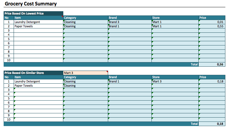 Grocery_List_Cost_Estimator-summary