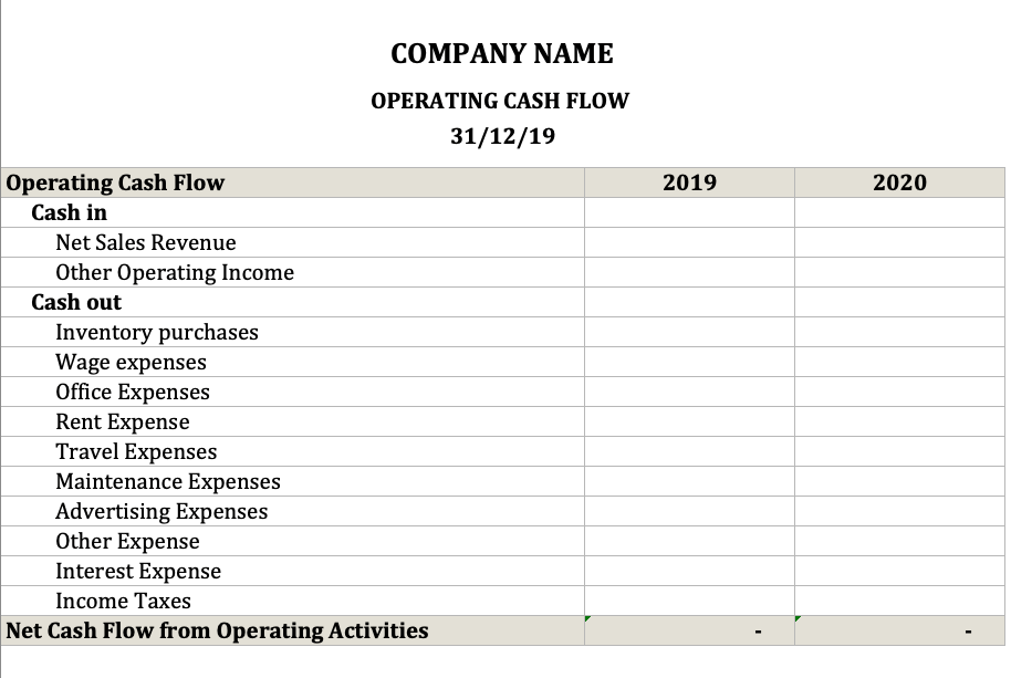 Operating Cash Flow Calculator
