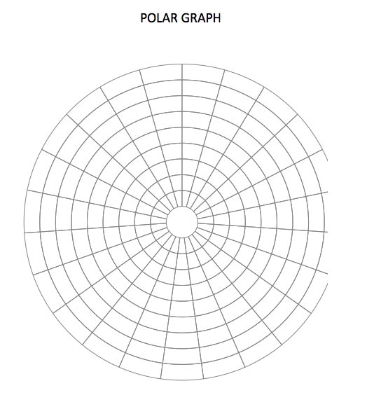 Polar_Graph_Template_V1.0