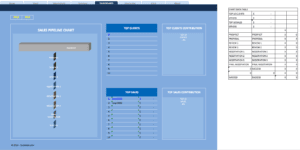 Sales_Pipeline_Manager-dashboard