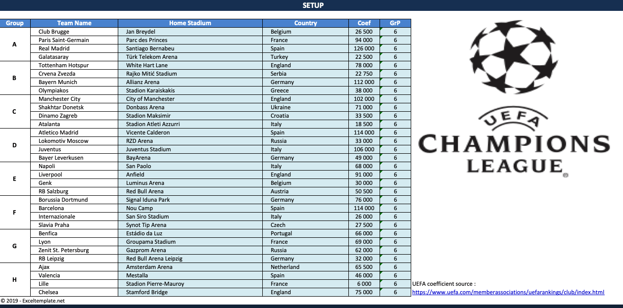 UEFA Champions League 2019-2020