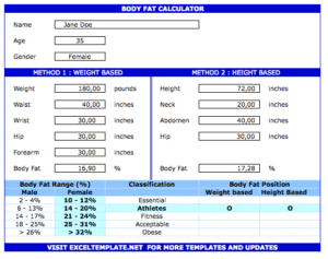 Body_Fat_Caliper_Navy_Calculator