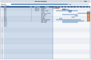 NY_Resolution_Tracker-timeframe