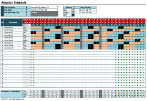 rotation schedule
