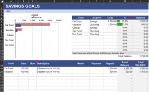 Money Manager Excel Template