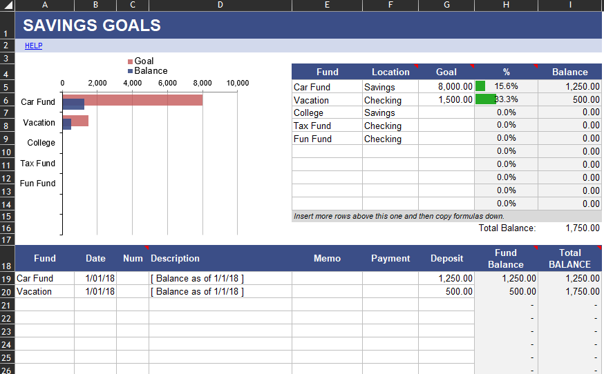 Money Manager Excel Template