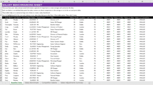 Compensation Benchmarking Working Sheet