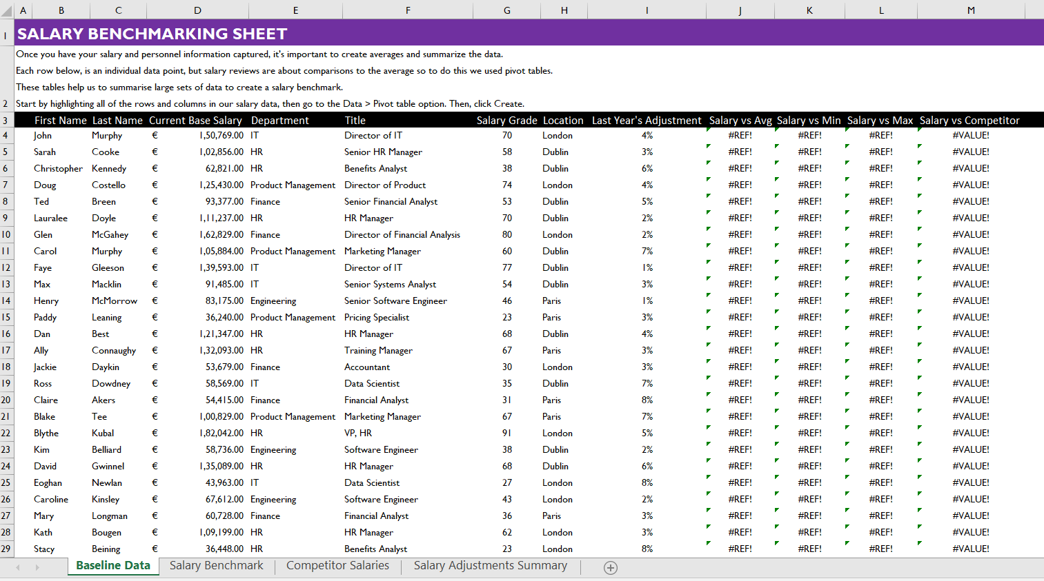 Compensation Benchmarking Working Sheet