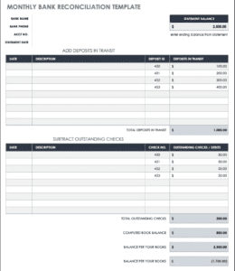 Bank Reconciliation statement