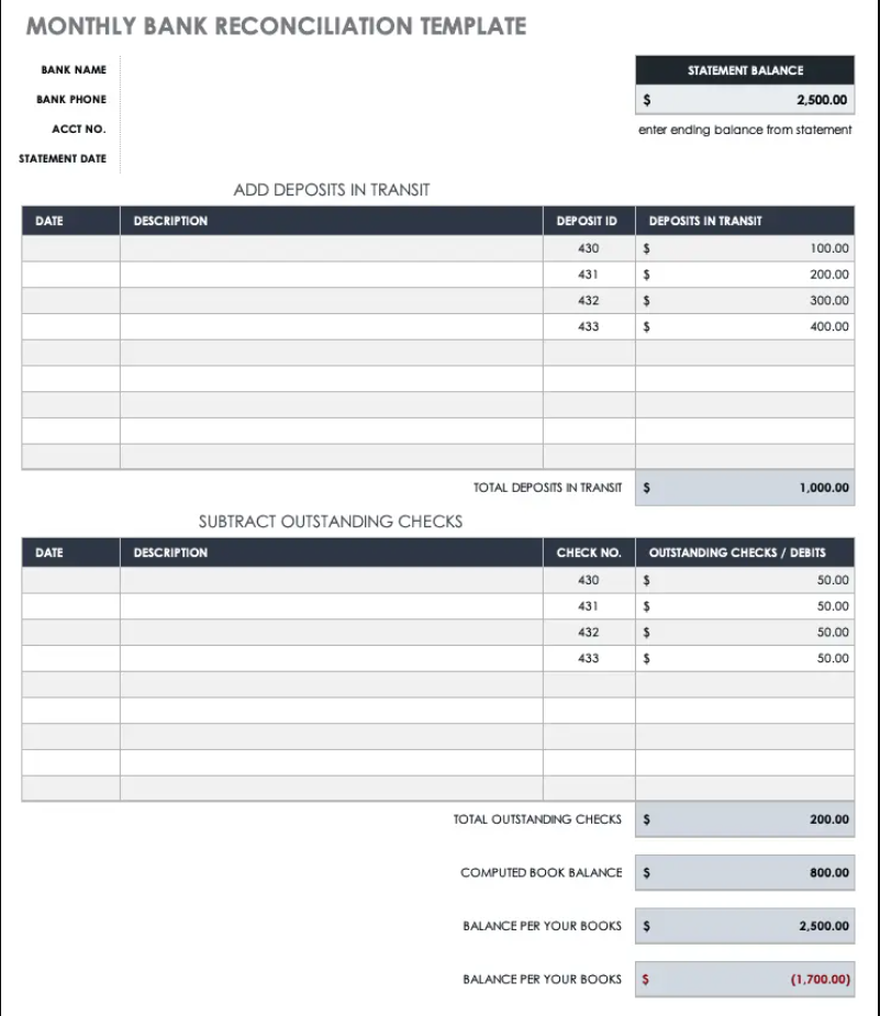 Bank Reconciliation statement