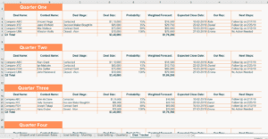 Sales Conversion & Close Rate Calculator