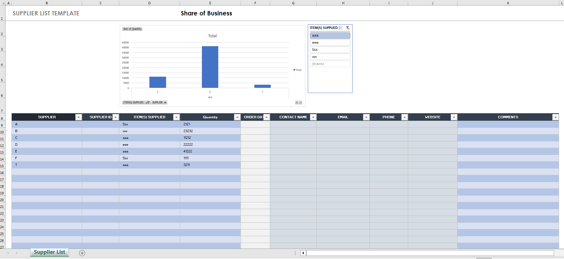 EXCEL FORMAT FOR MAINTAINING SUPPLIER LIST